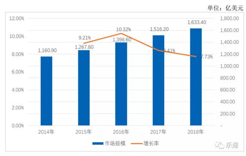法本信息深度解析 軟件外包賽道的“老兵”，散戶投資者該如何抉擇？