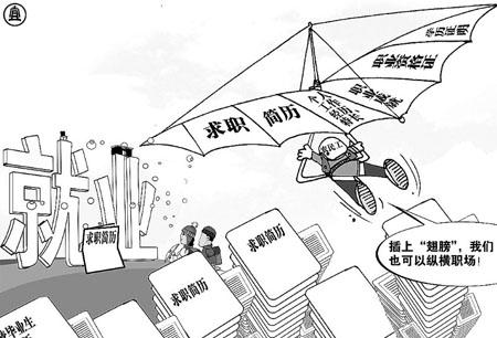 軟件工程(服務(wù)外包)專業(yè)怎么樣